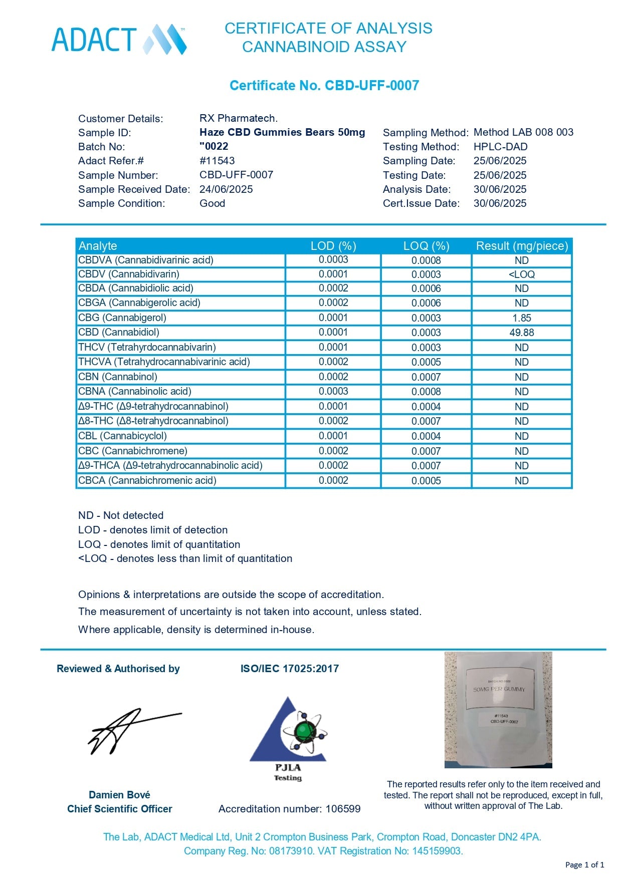 HAZE CBD GUMMY BEARS