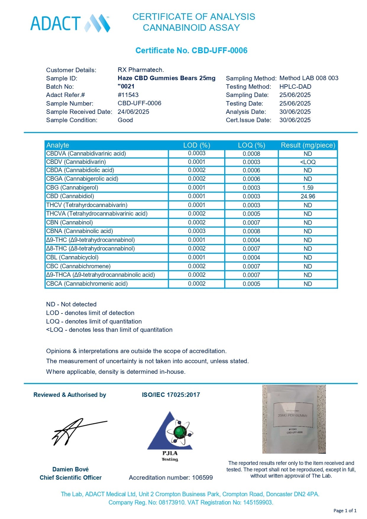 HAZE CBD GUMMY BEARS