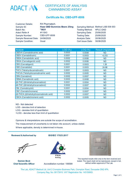 HAZE CBD GUMMY BEARS