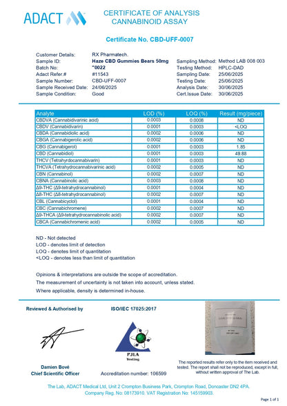 HAZE CBD GUMMY BEARS